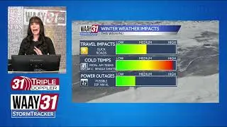 Live severe weather coverage from WAAY 31