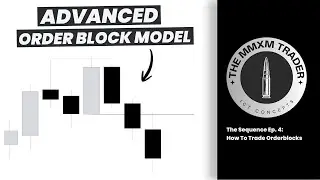 The Sequence Ep. 4: Advanced Orderblock Model