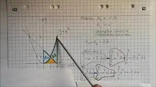 Mathe B056: Nullstellen und Schnittstellen als Integrationsgrenzen