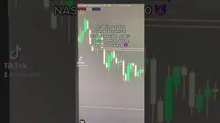 NASDAQ PREDICTION 📉🤯 #trading #trader #forex #trader #us30strategy #us30#nas100 #nasdaq #ger30