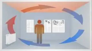 How heatness&reg; Infrared Heating Worked Back in 2011