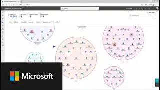 Introducing Microsoft Agent 365 - Visualization