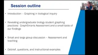 250411 Stephanie Gardner   Graphing