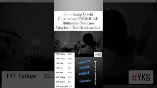 ✍YKS TERCİH!