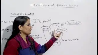 Process and Process States in Operating System in Hindi  Lec-7