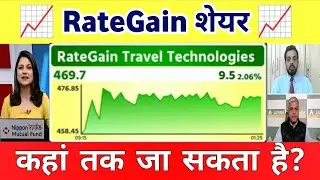 Rategain share latest news | rategain share Analysis | rategain share target 🎯