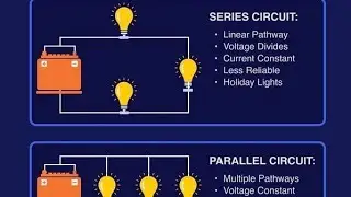 Series Parallel circuit Making Practical by Khushwant Sir