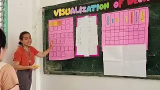 visualization of decimals