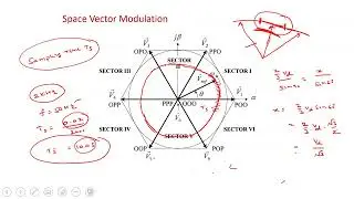 Advanced Power Converters : Space Vector Modulation for Three-phase Two-level Inverter | L15