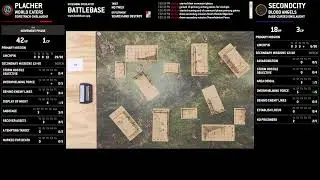 Second City Games 40k January RTT