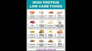 High protein low carbs foods|Low carbs high protein foods|High protein foods