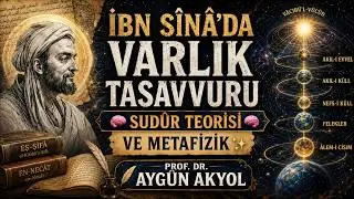 İbn Sînâ’da Varlık Tasavvuru | Sudûr Teorisi Kavramsal Temellendirme