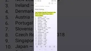 Top 20 Most Peaceful Countries in the World (2022 Global Peace Index &mdash; lower is better): #peaceful