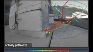BriefCam Video Synopsis