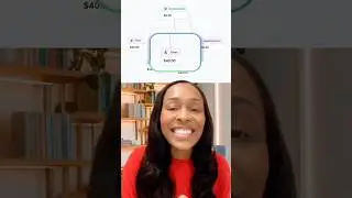Take CONTROL Of Your Finances With Automatic Savings | Sequence