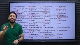 حل على كلمات و قواعد الوحدة الحادية عشر و الثانية عشر للصف الثانى الثانوى