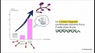 Creare un Blog che CONVERTE: Da Hobby a Macchina Lead Generation Automatica (SEO Strategica)