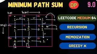 Minimum Path Sum | Recursion | Memoization | Why greedy fails ?- full explanation