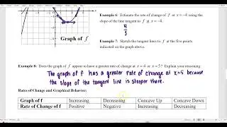 AP Precal: Notes 1/8