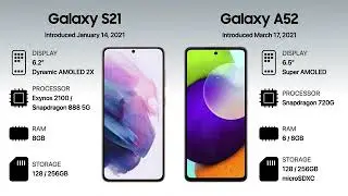 Samsung Galaxy S vs Galaxy A Evolution