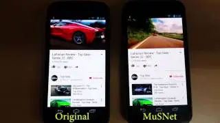 MuSNet - Performance Evaluation