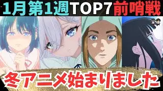 【2026年冬アニメ】初週で高評価だった作品はこちら【36作品視聴中】