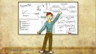 Animated Video For Crowd Funding Platform | Return On Change