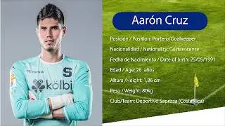 AARON CRUZ 2019 - 2020 HIGHLIGHTS AND SKILLS