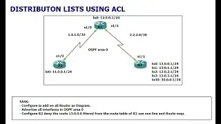 Route-filtering using ACL