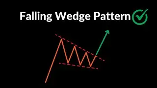 Falling Wedge Pattern