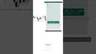 XAGUSD 350+ pips bullish trade 🚀 #xagusd #trading #forex #fx #ict #smc #silvertrading