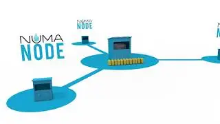 Introducing NUMA | Empowered by Water4