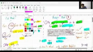 IAS 36- Impairment of Assets - Accounting