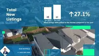 Cochrane Market Update