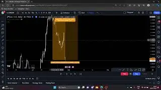 yz EURO/USD Trade Review | Compound Club
