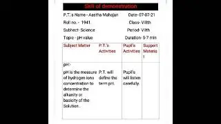Skill of Demonstration (Science) Micro lessonplan