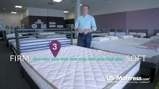 Classic Brands Innerspring 10 Inch Pillowtop Mattress Expert Review