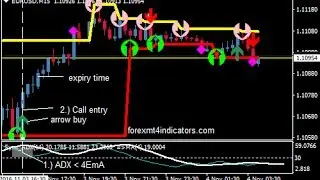 Diamond Trader 60 Minutes Binary Options Trading Strategy