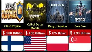 The World's Highest-Grossing Mobile Games #data #games 