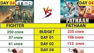 Fighter vs Pathaan movie day 4 collection| Fighter movie box office collection| topalways