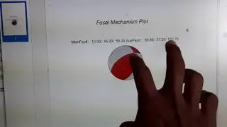 Plotting focal mechanism| Understanding Strike, Dip and Rake