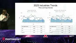 #DataTrends cu Cristina Angelescu, Chief of Analytics #2Performant la #BusinessLeagueAwardsGala