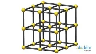 Organometallic Reagents in Modern Chemistry | Aladdin Scientific