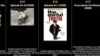 Michael Moore - Best movies