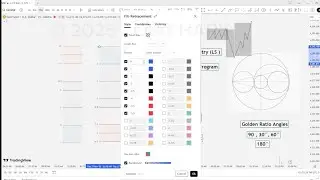 3 6 9 Unleashed &mdash; Discover Goldbach&rsquo;s Untold Mathematical Truth in Trading!