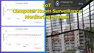 Computer Room Surveillance Monitoring System #1 | IoT | Internet of Things