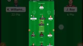 IPL 2021 | Dream 11 Team prediction | Dream 11 | Dream Team Guru | Pitch Report | Dream Team