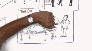 Patientenveiligheid ENG 720p