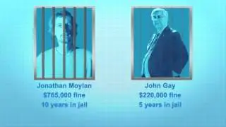 The Facts: Jonathan Moylan, ASIC and Whitehaven