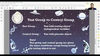 GED Scienceမှာ အမေးများတဲ့ Scientific Method